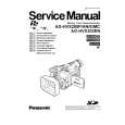 PANASONIC AG-HVX200P Service Manual