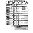 PANASONIC TX28W3 Owners Manual