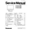 PANASONIC PT-44LCX65 Service Manual