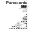 PANASONIC AJ-YA901 Owners Manual