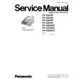 PANASONIC PV-GS59P Service Manual