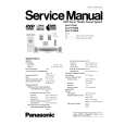 PANASONIC SA-PT150EG Service Manual