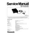 PANASONIC GPKS252 Service Manual