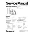 PANASONIC SA-PT950P Service Manual