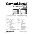 PANASONIC TC204UR Service Manual