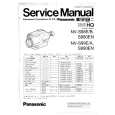 PANASONIC NVS88E Service Manual
