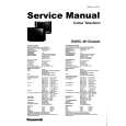 PANASONIC TX32PK25 Service Manual
