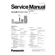 PANASONIC SA-PTX5PP Service Manual