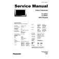 PANASONIC TX-32PM11 Service Manual