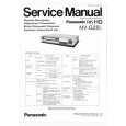 PANASONIC NVG25B/EV Service Manual