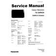 PANASONIC TX32PK20 Service Manual