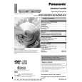 PANASONIC DVDS31A Owners Manual