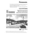 PANASONIC CQDVR7000U Owners Manual