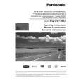 PANASONIC CQVW100U Owners Manual