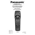 PANASONIC EUR511158 Owners Manual