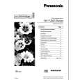PANASONIC NVFJ620 Owners Manual