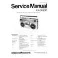 PANASONIC RX-5030F Service Manual