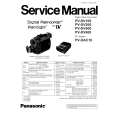 PANASONIC PV-DV600 Service Manual