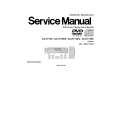 PANASONIC SAHT75E Service Manual