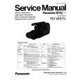 PANASONIC NVMS1 Service Manual
