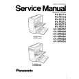 PANASONIC KVF511C Service Manual