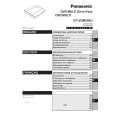 PANASONIC CFVDM292U Owners Manual