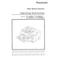 PANASONIC KVS2055LU Owners Manual