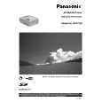 PANASONIC SVP10U Owners Manual
