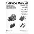 PANASONIC VW-RM1E Service Manual