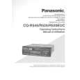 PANASONIC CQR545EUC Owners Manual