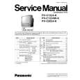 PANASONIC PVC2024K Service Manual