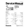PANASONIC SAPM17E Service Manual