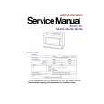 PANASONIC NE-2156 Service Manual