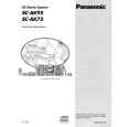 PANASONIC SBPS55 Owners Manual