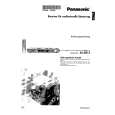 PANASONIC SAXR15 Owners Manual