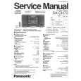PANASONIC SACH72 Service Manual