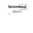 PANASONIC PT-AE100U Service Manual