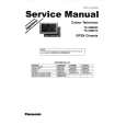 PANASONIC TX-32M31D Service Manual