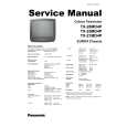 PANASONIC TX28MD4P Service Manual