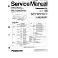 PANASONIC NVHD620EG/B/EC Service Manual