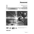 PANASONIC NVVP32 Owners Manual