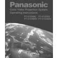 PANASONIC PT61DX80A Owners Manual