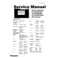 PANASONIC TX32PD30F Service Manual