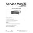 PANASONIC CQH04EG Service Manual