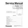 PANASONIC TXT7S37 Service Manual