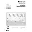 PANASONIC NVGS1EG Owners Manual