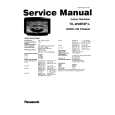 PANASONIC TXW28R3F/L Service Manual