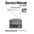 PANASONIC RF-9000 Service Manual