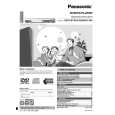 PANASONIC DVDF86 Owners Manual