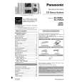 PANASONIC SCPM53 Owners Manual